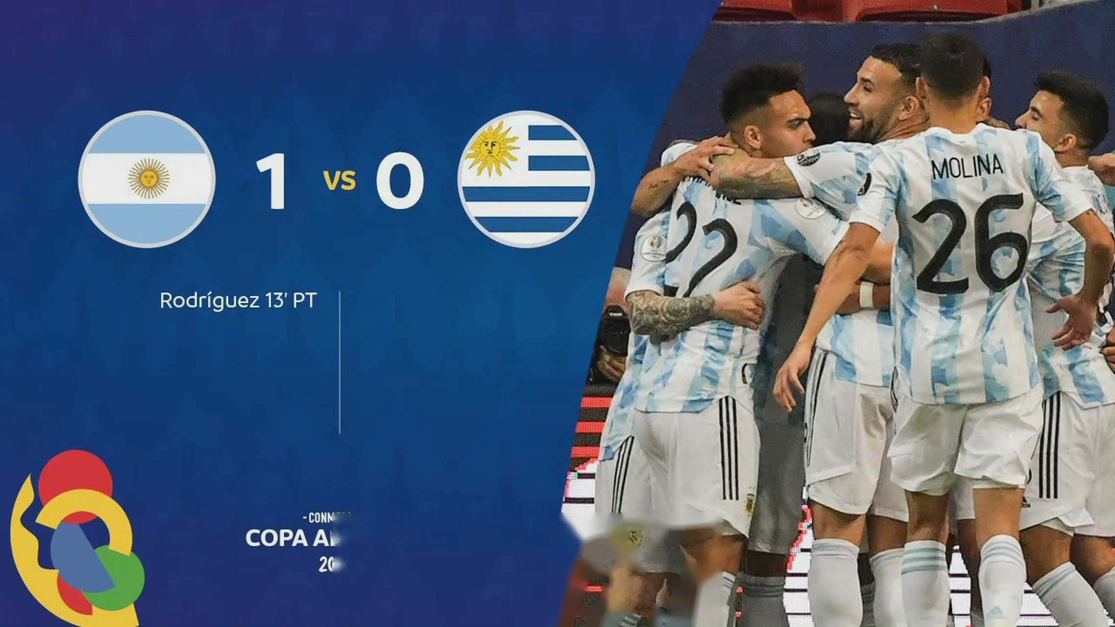 美国翻盘乌拉圭，梅西点燃赛场的简单介绍